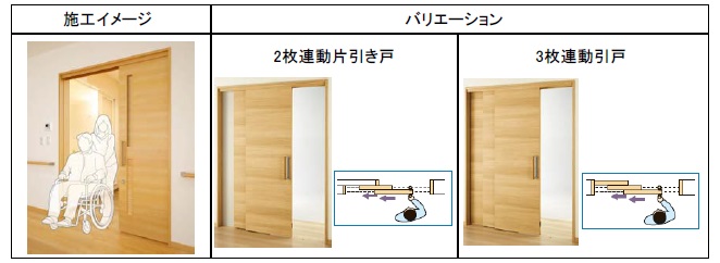 高齢者向け住宅への提案　限られた間口で大きな有効開口を確保する連動引戸
